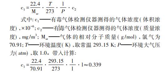 工作場(chǎng)所氯氣報(bào)警系統(tǒng)設(shè)計(jì)及一級(jí)二級(jí)報(bào)警值設(shè)置(圖2)