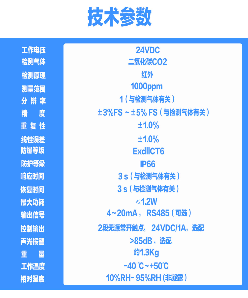 GT-9801TC-CO2二氧化碳?xì)怏w探測(cè)器(圖5)