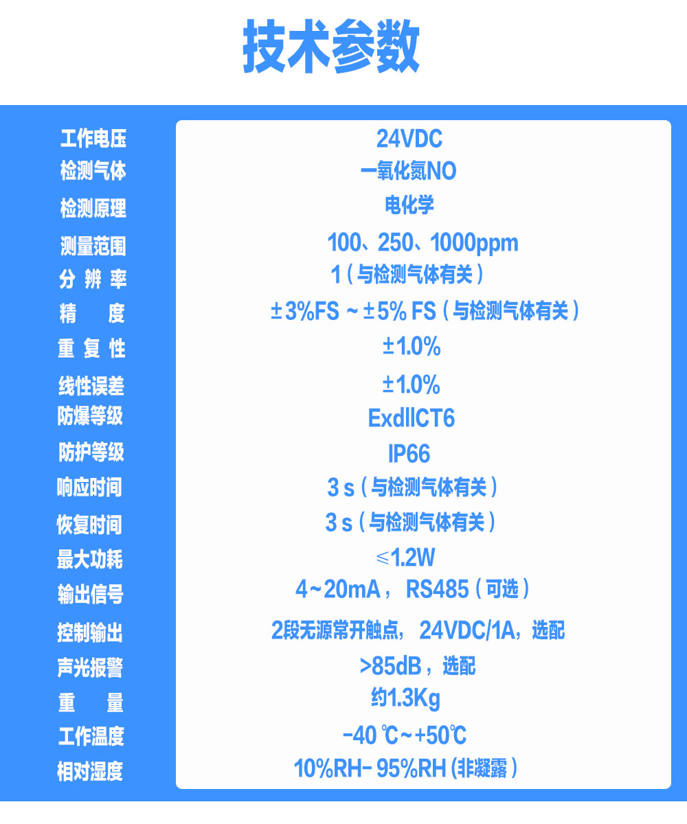 索富通GT-9801TC-NO一氧化氮?dú)怏w探測(cè)器(圖4)