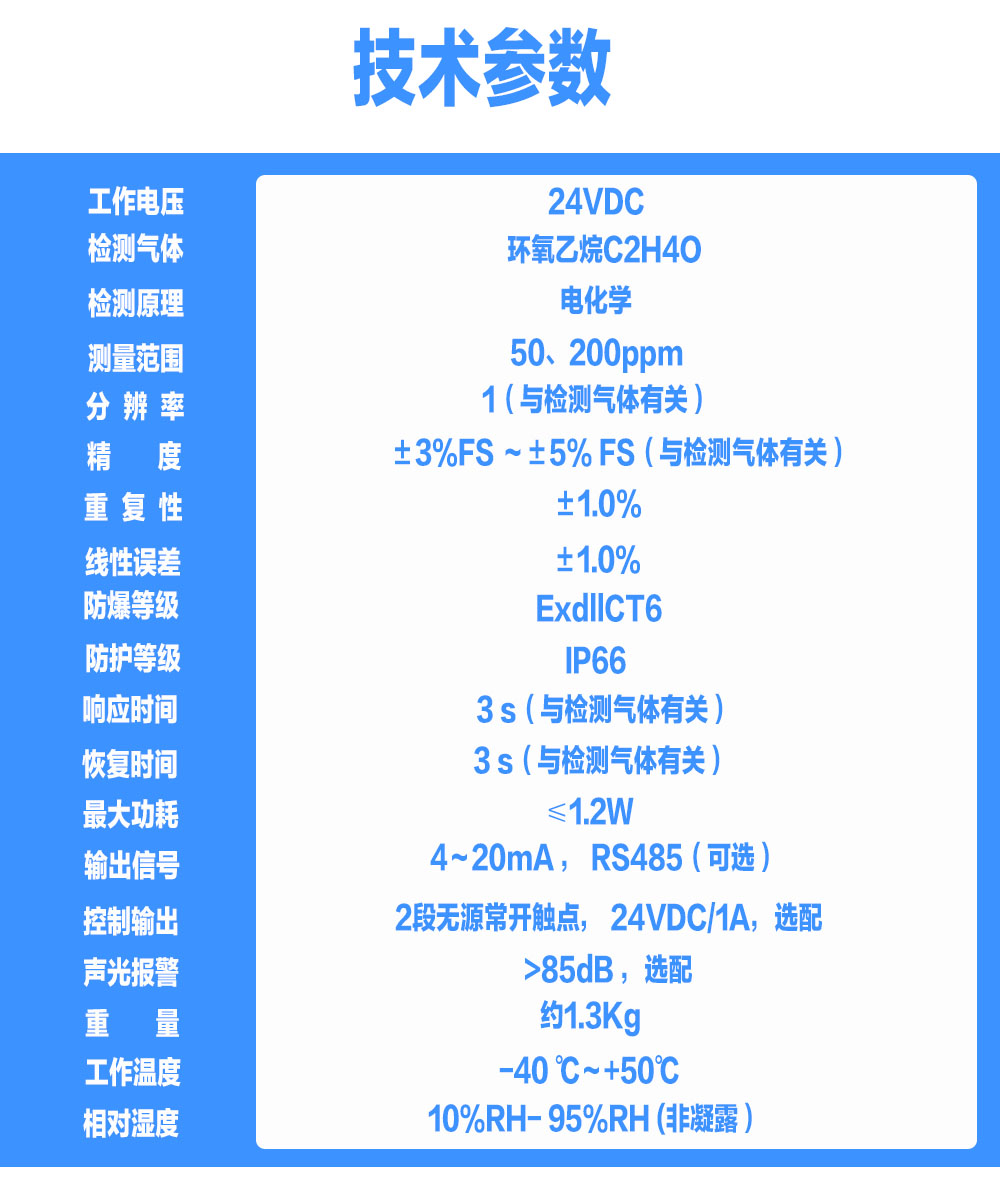 索富通GT-9801TC-C2H4O環(huán)氧乙烷氣體探測器(圖4)