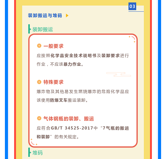 一文讀懂！圖解《危險化學(xué)品倉庫儲存通則》(圖6)