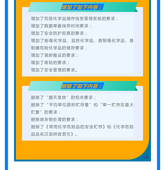 一文讀懂！圖解《危險化學(xué)品倉庫儲存通則》(圖12)