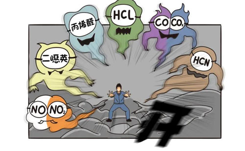 家庭火災中會產(chǎn)生哪些有害氣體