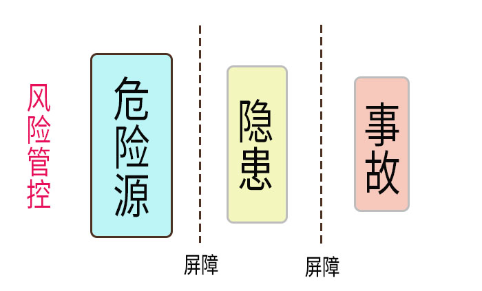索富通告訴您“閃爆”的成因、危害及避免(圖2)